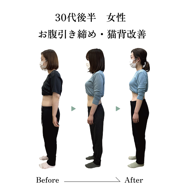 実績1