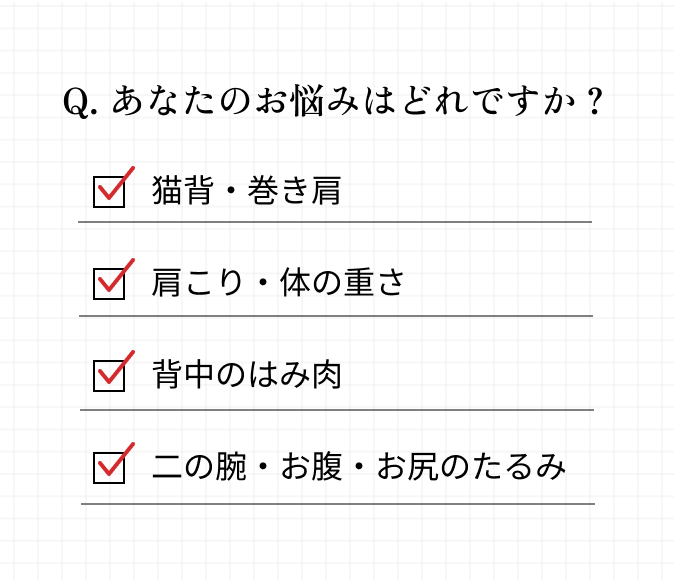Checklist Card