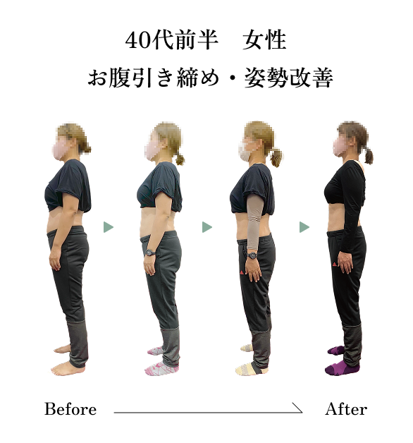 実績2